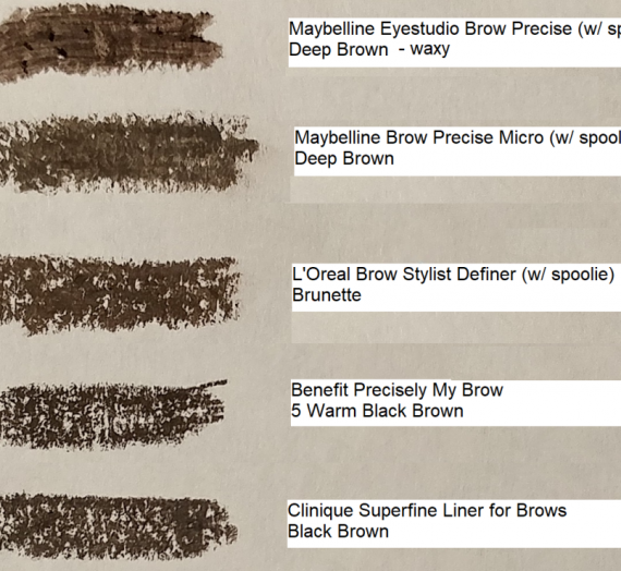 Brow Precise Shaping Pencil